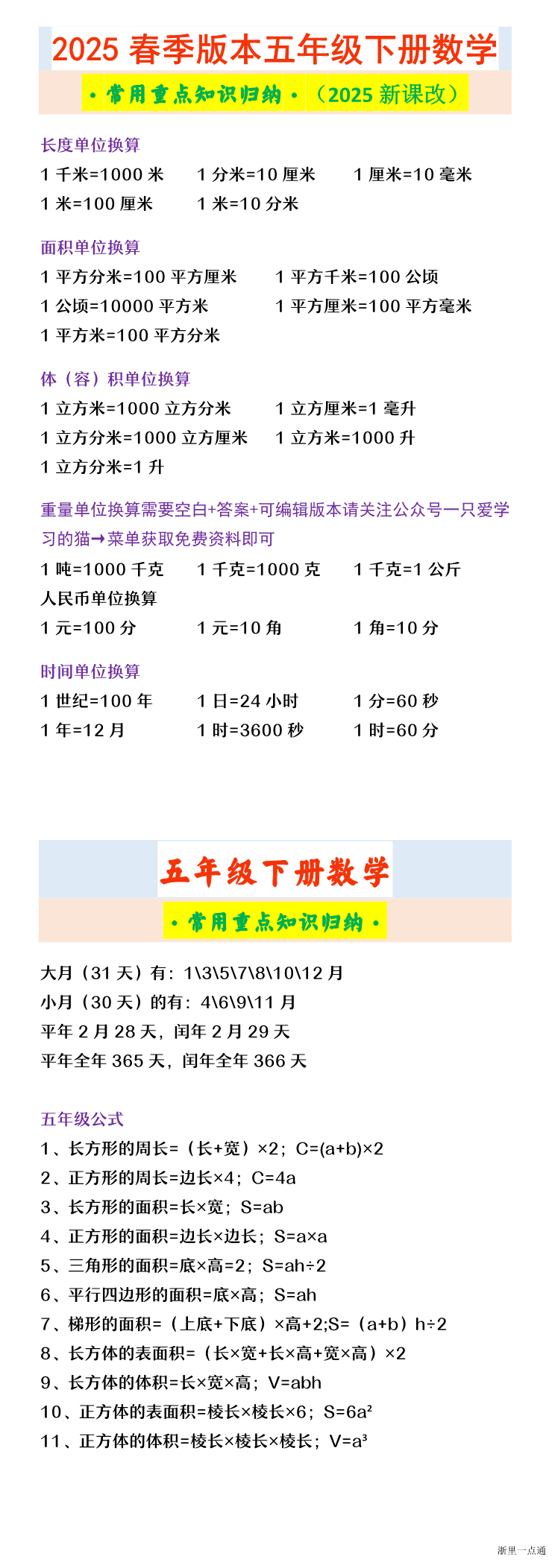 缩略图